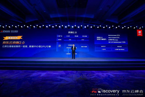 京東云發布數智供應鏈全景圖，錨定產業數字化新賽道