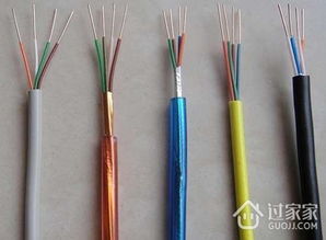 電話(huà)線材料解析與優(yōu)劣辨別指南